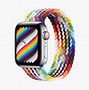 Image result for Best Apple Watch Strap Combinations for Men