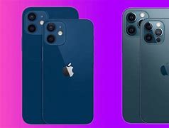 Image result for Taille Des iPhones