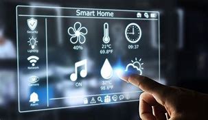 Image result for smart homes device