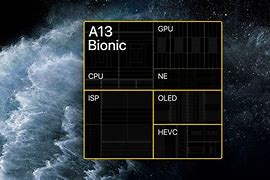 Image result for iPhone CPU A13