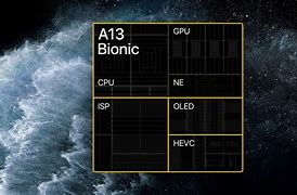 Image result for iPhone A13 Chip Graphics