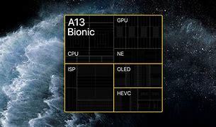 Image result for Bionic Apple Architecture