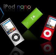 Image result for iPod Nano 6 Wallpaper