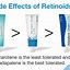 Image result for Topical Retinol