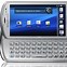 Image result for Sony Ericsson Mobile Phones