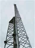 Image result for Antenna Mast Pole
