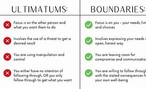 Image result for ultimatums