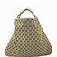 Image result for Gucci Crossbody Hobo Bag