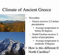 Image result for Ancient Greece Climate