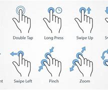 Image result for Touch Gestures