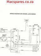 Image result for Washing Machine ARM CPU