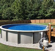 Image result for Pool Stock Photo
