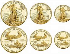 Image result for Coin Size Comparison