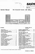 Image result for Sanyo Dc-Ms1