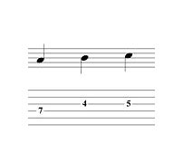Image result for Pic of a G-Note