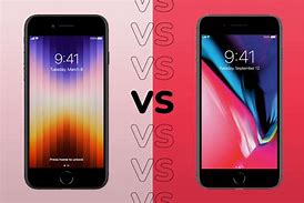 Image result for iPhone 8 vs iPhone 15