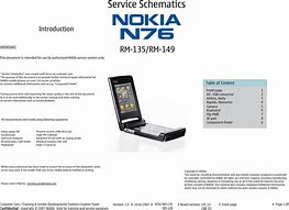 Image result for Nokia N 320
