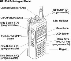 Image result for Motorola Fire Department Radios