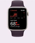 Image result for Best Smartwatch for iPhone Users