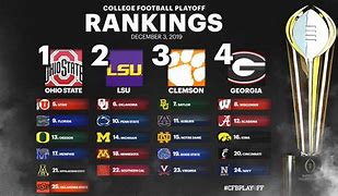 Image result for CFB Playoff