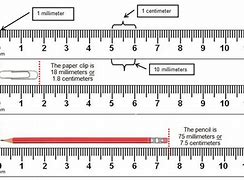 Image result for Mark a Centimeter On Ruler