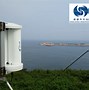 Image result for Vertical Wind Turbine for RV