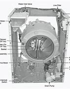 Image result for LG Washer Parts Diagram