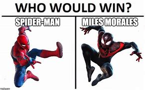 Image result for Miles Mroales Meme