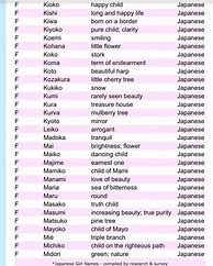 Image result for Chinese Japanese Names