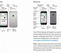 Image result for iPhone 8 Microphone Problems