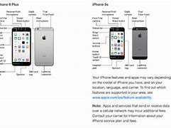 Image result for iPhone 14 User Manual