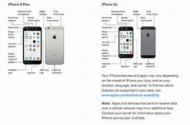 Image result for iPhone Cheapest One