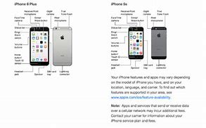 Image result for iPhone Booklet