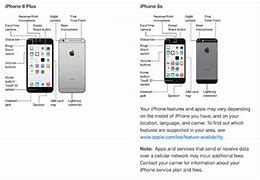 Image result for Lock Button On iPhone 7