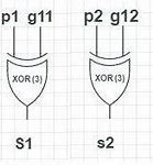 Image result for 4-Bit Adder