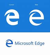 Image result for Microsoft Edge Browser Homepage