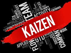 Image result for Kaizen Word
