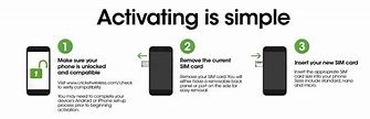 Image result for iPhone 4 Cricket Sim Card