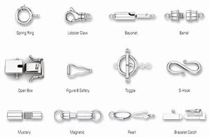 Image result for Steel Chain Clasp