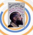 Image result for Nipsey Hussle Brother