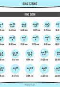 Image result for Conversion Chart for Ring Sizes