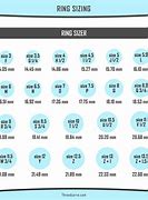Image result for Ring Size Conversion Chart to Ghana