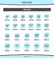Image result for Find Ring Size Chart
