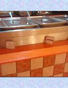 Image result for Kitchen 5S