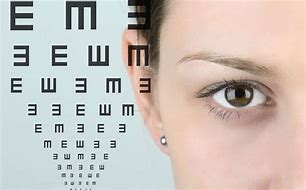 Image result for How Good Is Your Vision Test