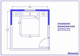 Image result for 3X5 Meter Bedroom