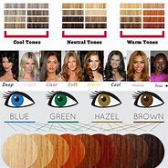 Image result for Skin Tone Hair Color
