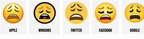 Image result for Tired Emoji iPhone