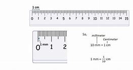 Image result for 1Mm On CM Scale