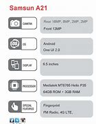Image result for Samsung a21s Menu